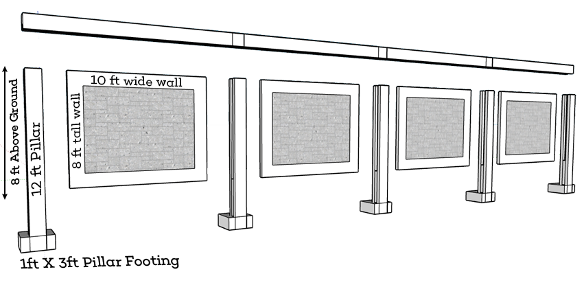 Jatayu-precast-walls-illustration-1